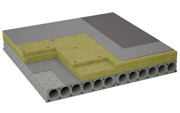 considerations of Lisnagunogue flat roofing insulation